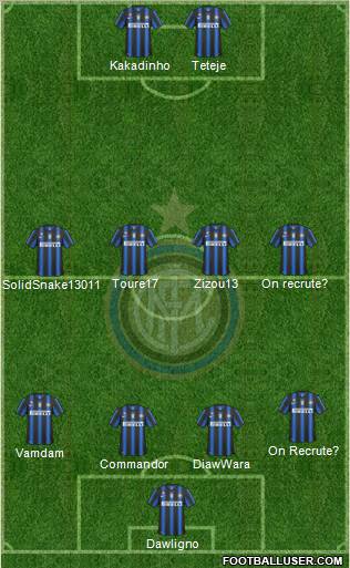 F.C. Internazionale Formation 2011