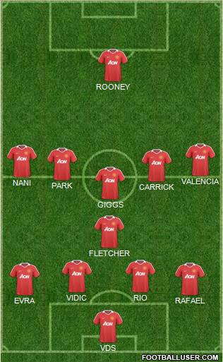 Manchester United Formation 2011