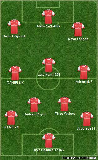Arsenal Formation 2011