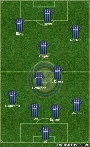 F.C. Internazionale Formation 2011
