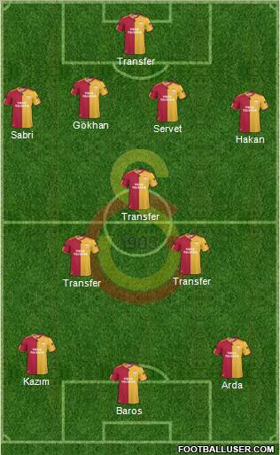 Galatasaray SK Formation 2011