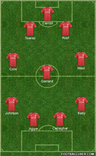 Liverpool Formation 2011