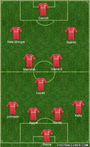 Liverpool Formation 2011