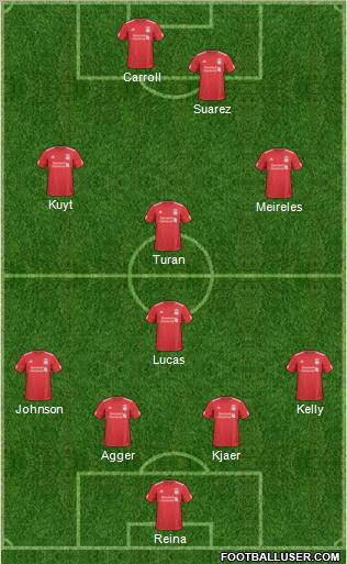 Liverpool Formation 2011