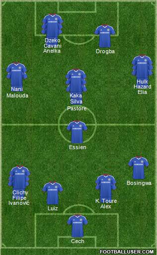 Chelsea Formation 2011