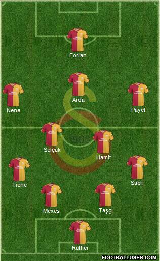 Galatasaray SK Formation 2011