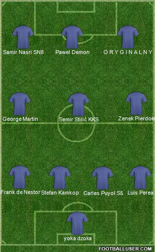 Champions League Team Formation 2011