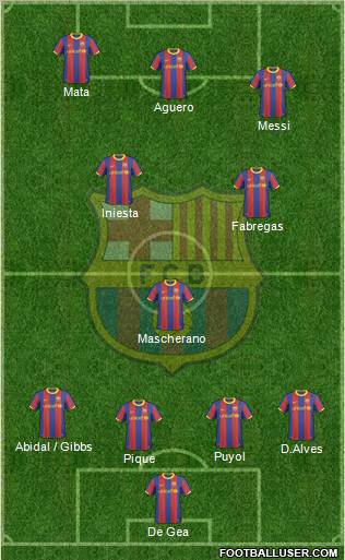 F.C. Barcelona Formation 2011