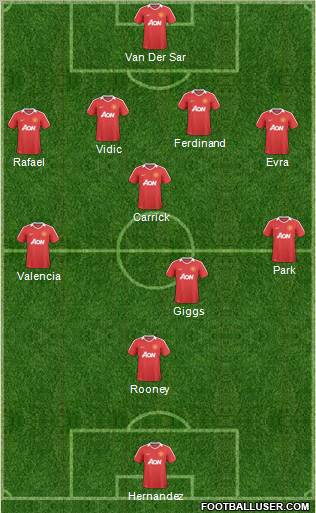 Manchester United Formation 2011