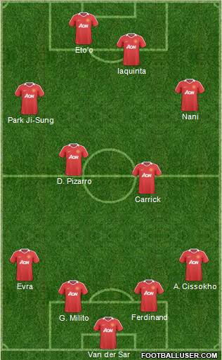 Manchester United Formation 2011
