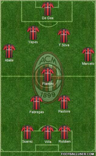A.C. Milan Formation 2011