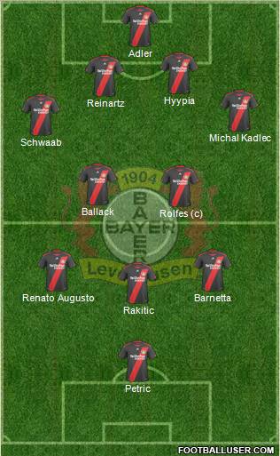 Bayer 04 Leverkusen Formation 2011