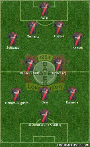 Bayer 04 Leverkusen Formation 2011