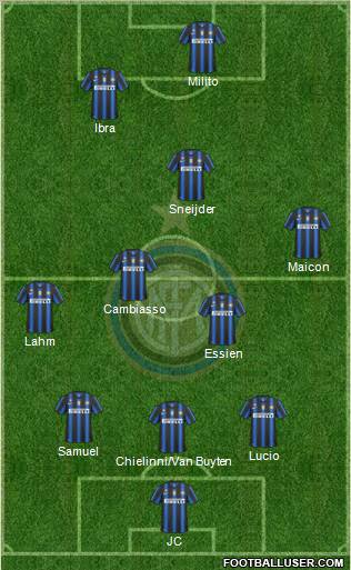 F.C. Internazionale Formation 2011