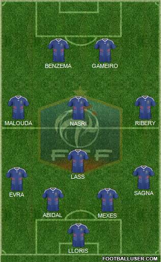 France Formation 2011