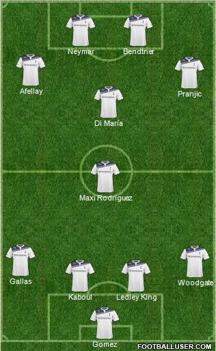 Tottenham Hotspur Formation 2011