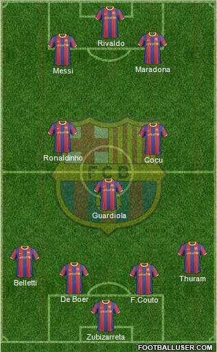 F.C. Barcelona