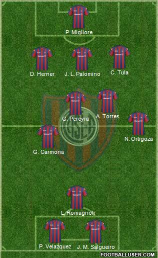 San Lorenzo de Almagro Formation 2011