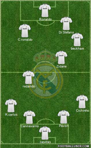 Real Madrid C.F. Formation 2011