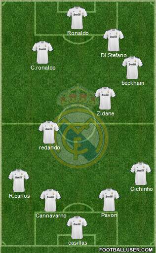 Real Madrid C.F.