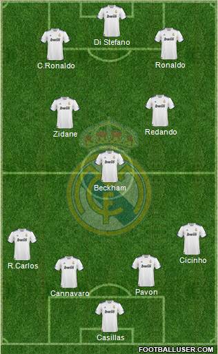 Real Madrid C.F. Formation 2011