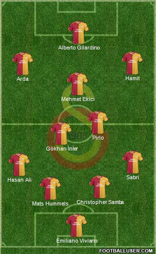 Galatasaray SK Formation 2011