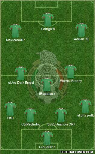Mexico Formation 2011