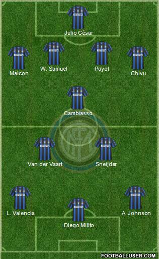 F.C. Internazionale Formation 2011