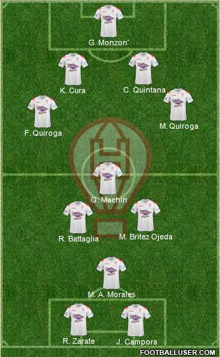 Huracán football formation