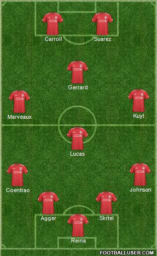 Liverpool Formation 2011