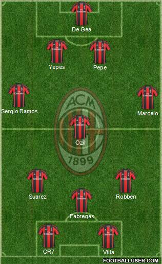 A.C. Milan Formation 2011