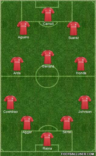 Liverpool Formation 2011