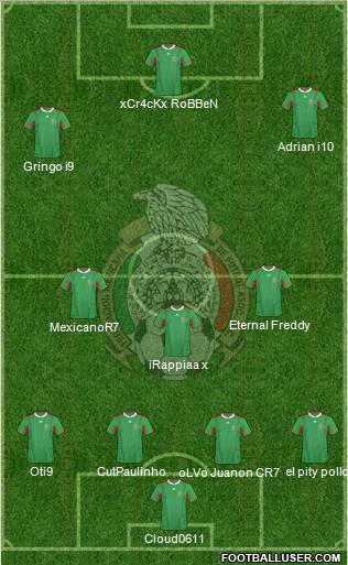 Mexico Formation 2011