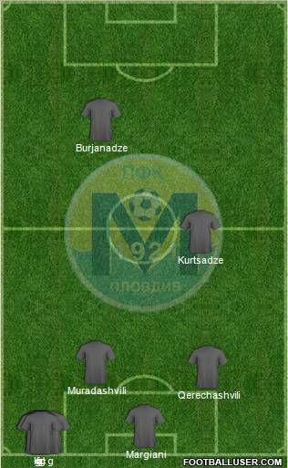 Maritsa 1921 (Plovdiv) Formation 2011