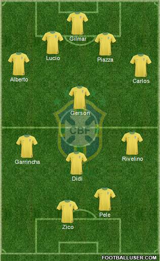 Brazil Formation 2011