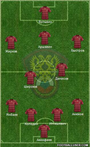 Russia Formation 2011