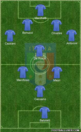 Italy Formation 2011