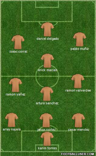 Club Atlético Chihuahua Formation 2011