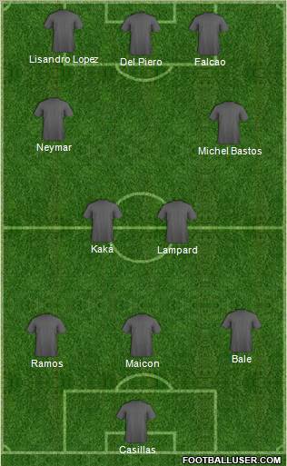 Fifa Team Formation 2011