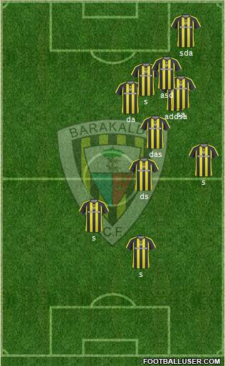 Barakaldo C.F. Formation 2011