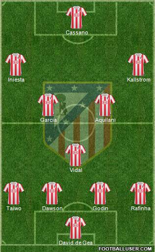 C. Atlético Madrid S.A.D. Formation 2011