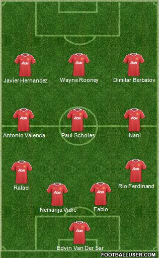 Manchester United Formation 2011