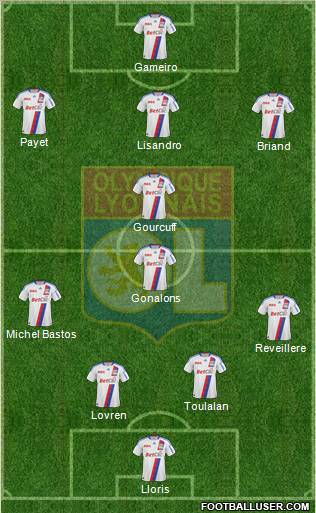 Olympique Lyonnais Formation 2011