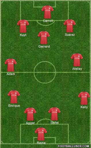 Liverpool Formation 2011