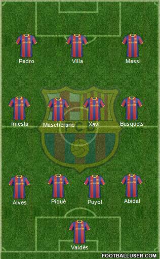 F.C. Barcelona Formation 2011