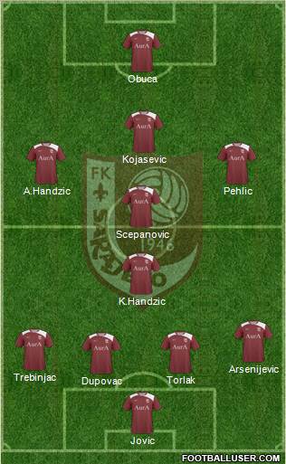 FK Sarajevo Formation 2011