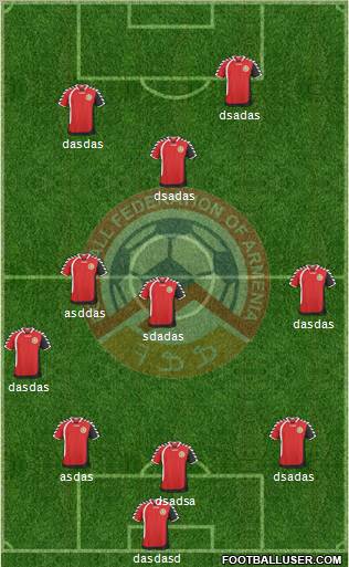 Armenia Formation 2011