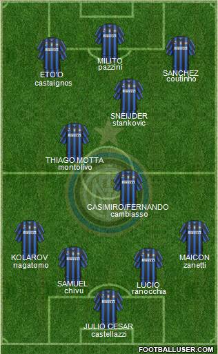 F.C. Internazionale Formation 2011