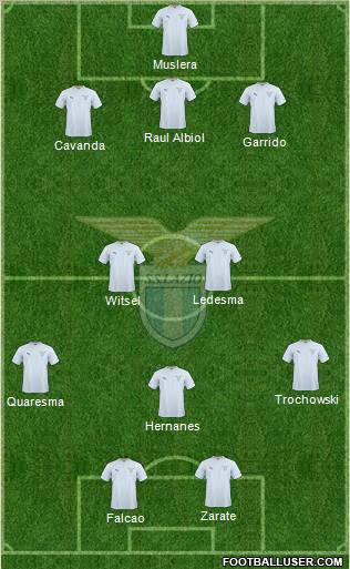 S.S. Lazio Formation 2011