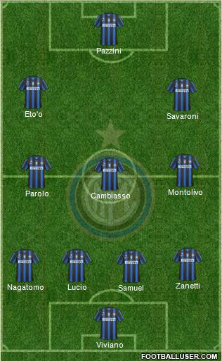 F.C. Internazionale Formation 2011
